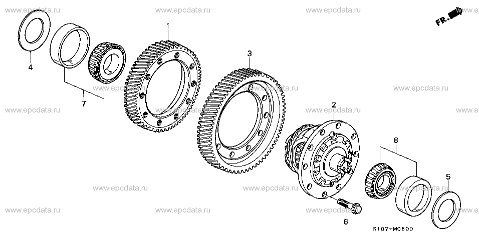 Scheme 8