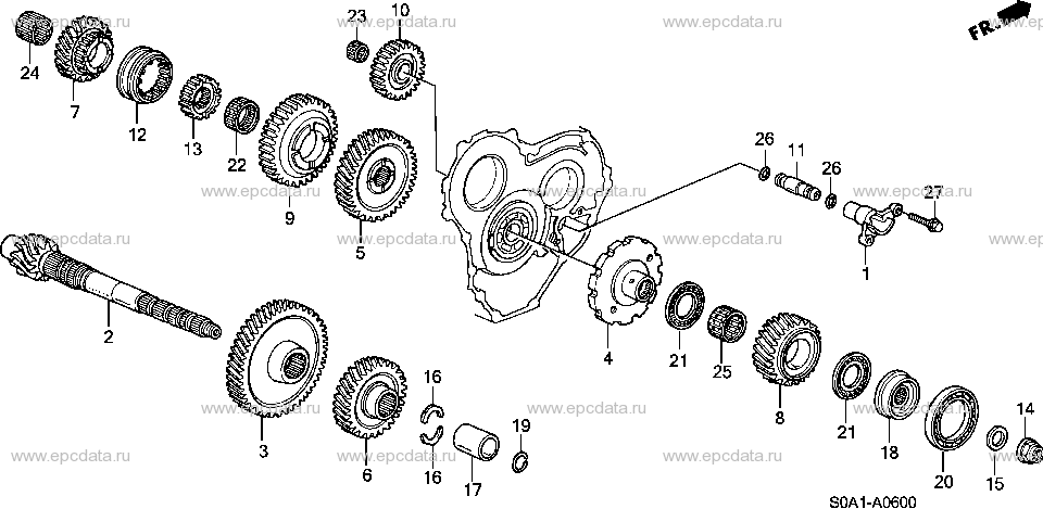 Parts scheme