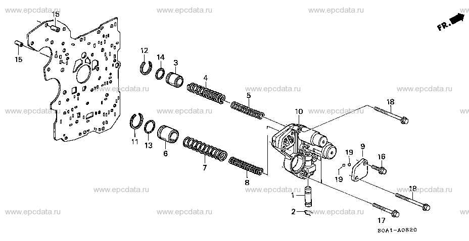 Parts scheme