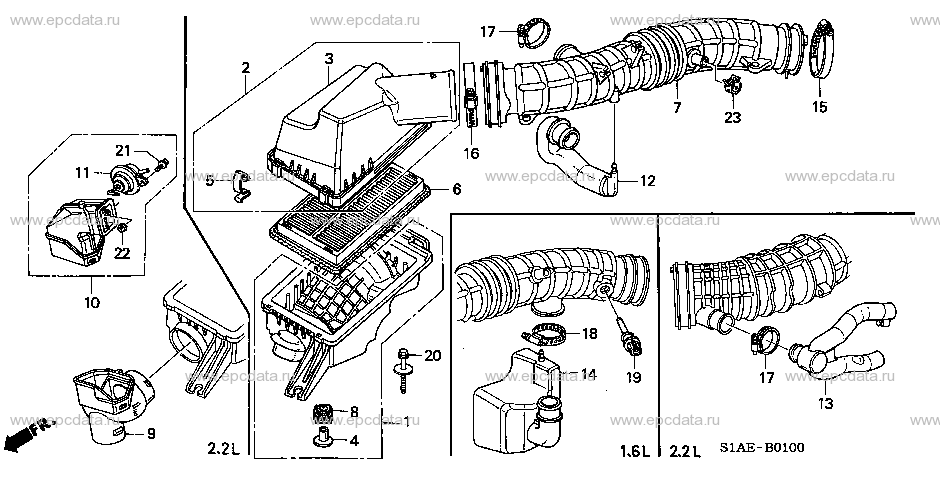 Parts scheme