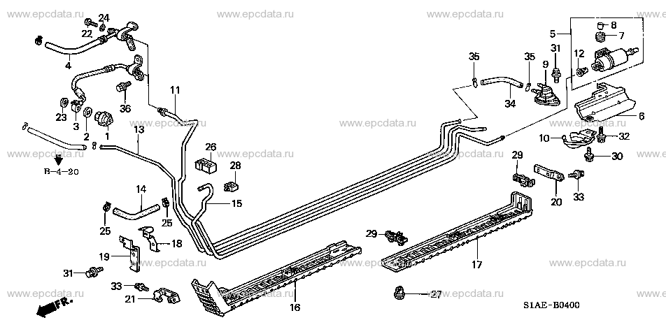 Parts scheme