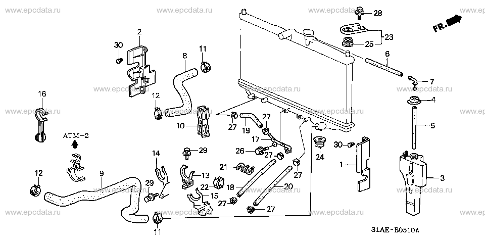 Parts scheme