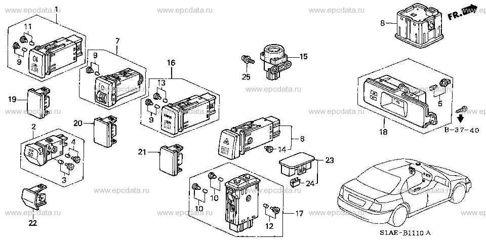 Parts scheme