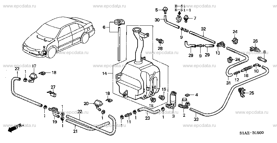 Parts scheme