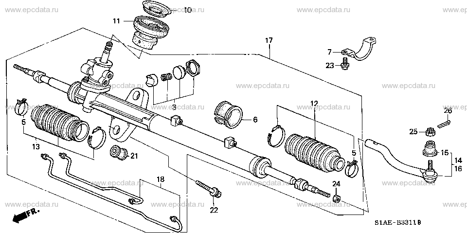 Parts scheme