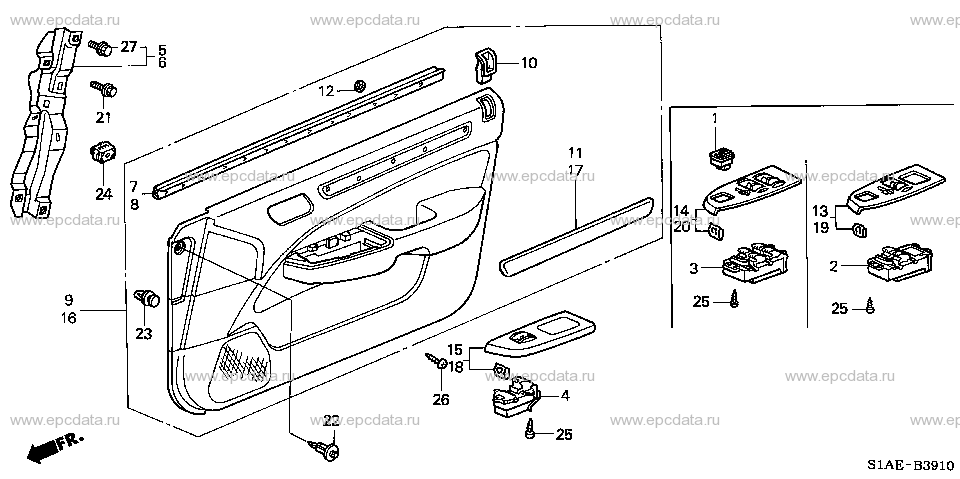 Parts scheme