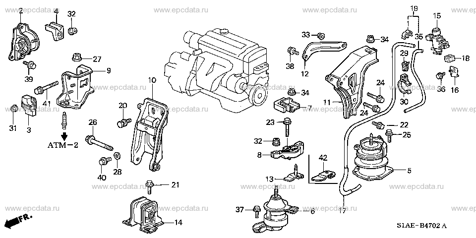 Parts scheme