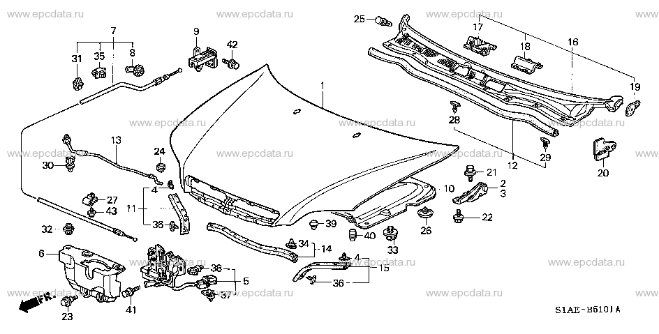 Parts scheme