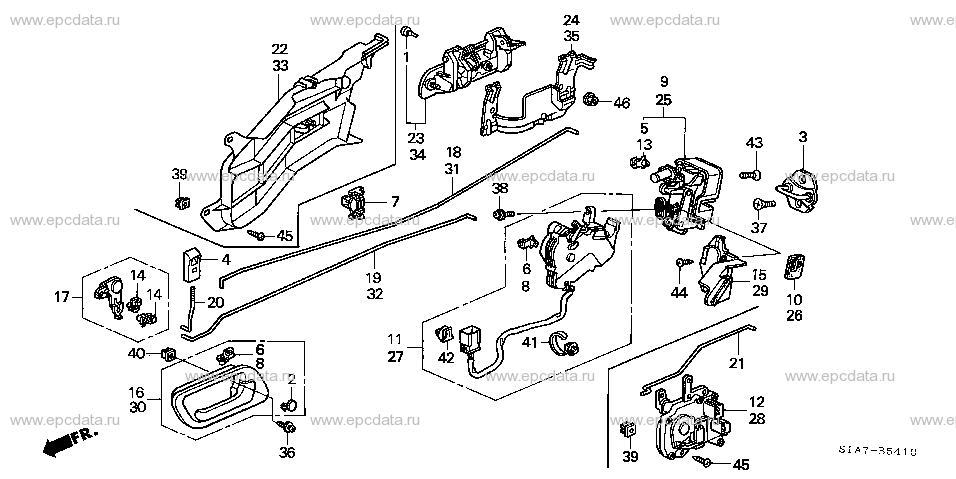 Parts scheme