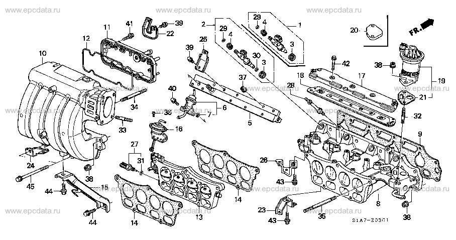 Parts scheme