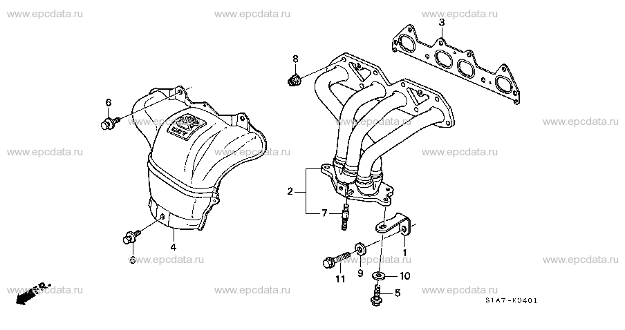 Parts scheme