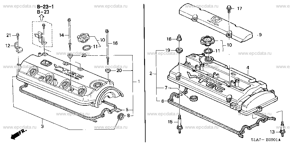 Parts scheme