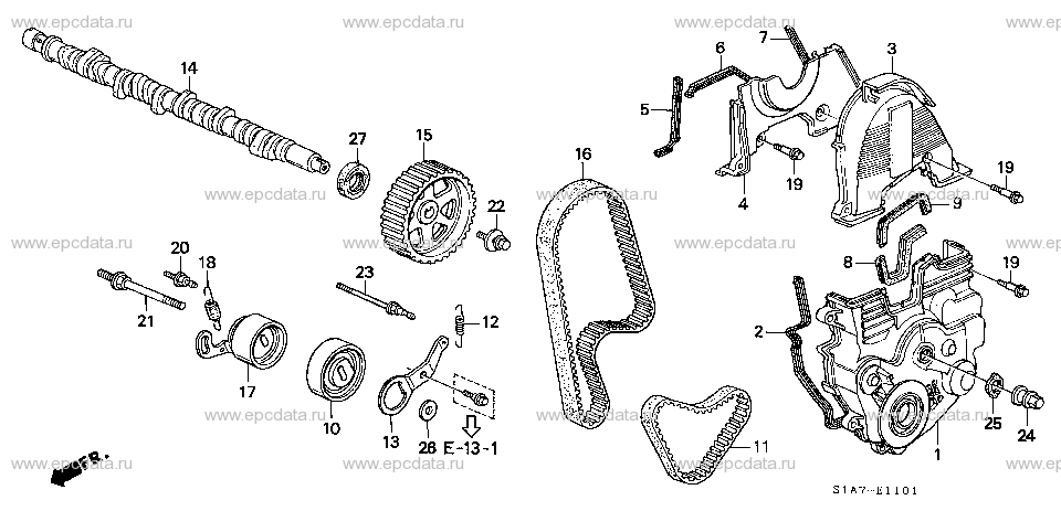 Parts scheme