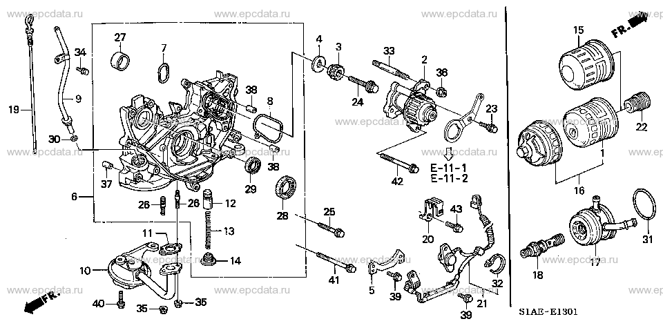 Parts scheme