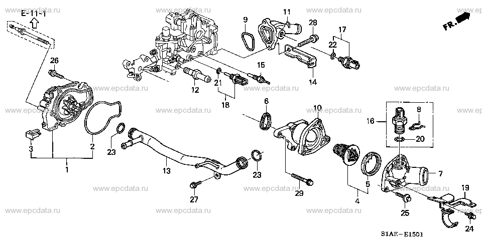 Parts scheme