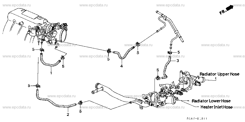 Parts scheme