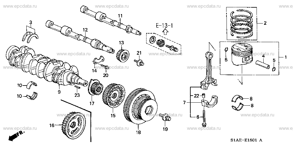 Parts scheme