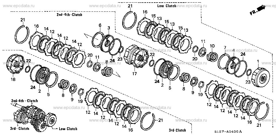 Parts scheme