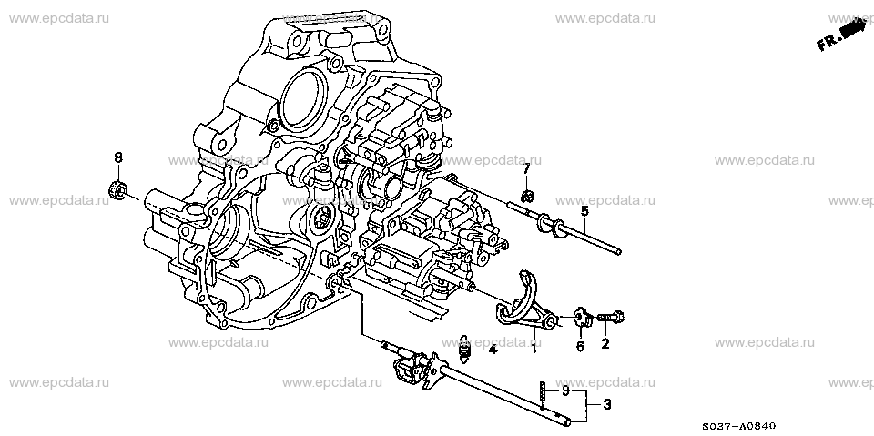 Parts scheme