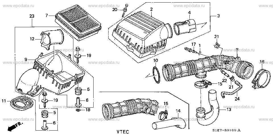 Parts scheme