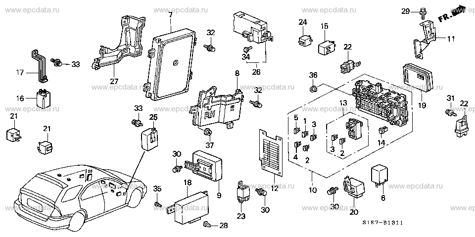 Parts scheme