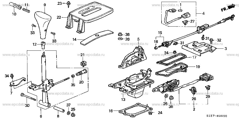 Parts scheme