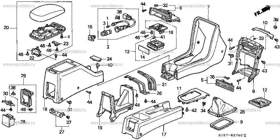 Parts scheme