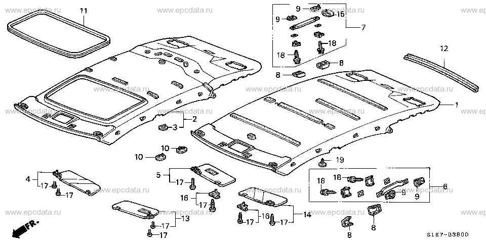 Parts scheme