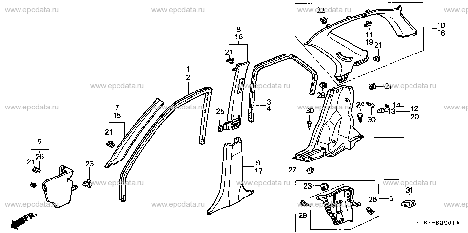 Parts scheme