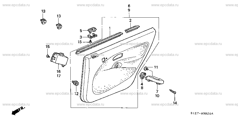 Parts scheme