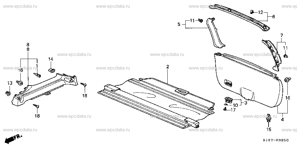 Parts scheme