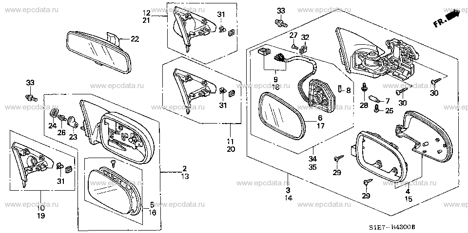 Parts scheme