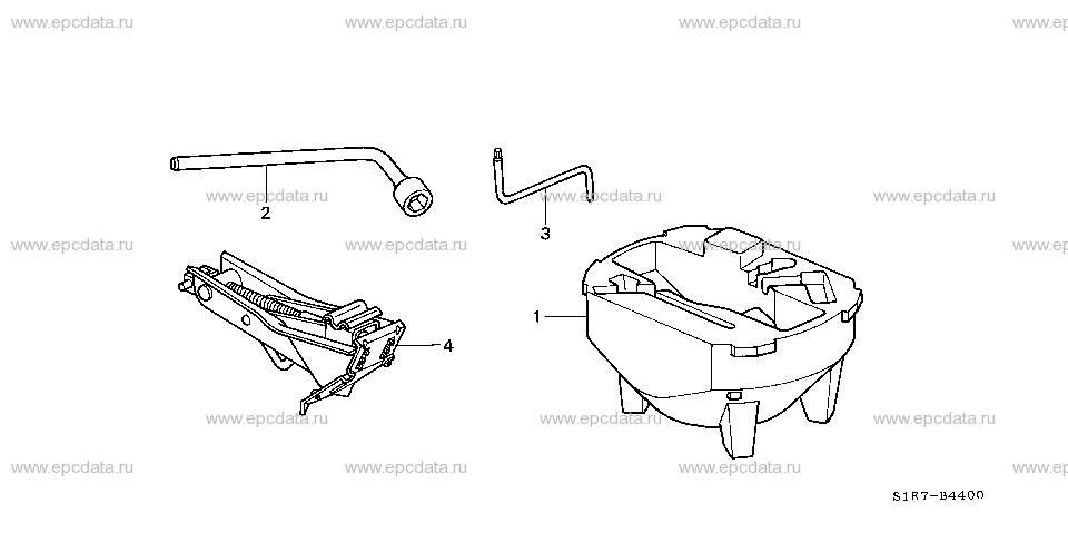 Parts scheme