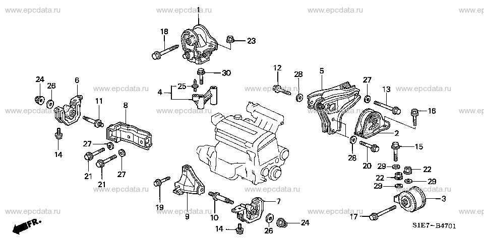 Parts scheme