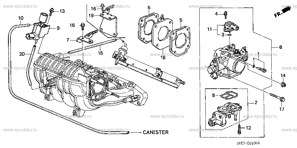 Parts scheme