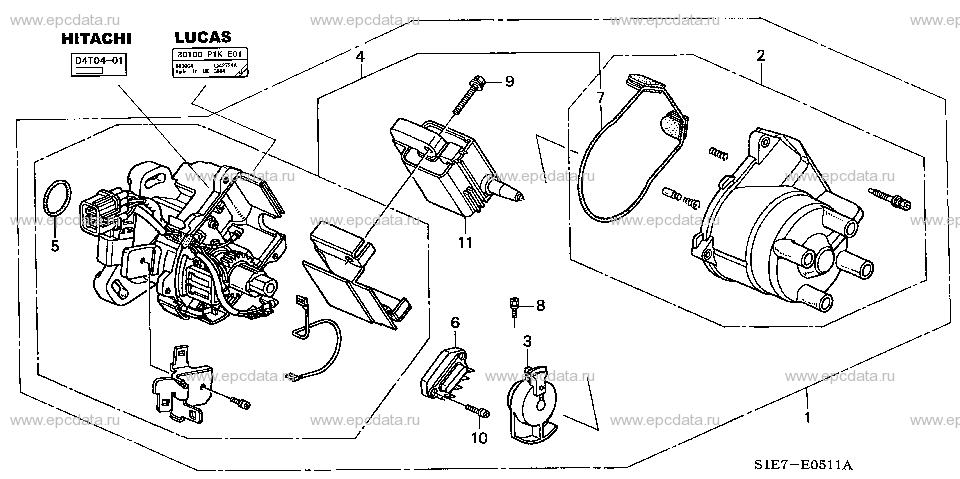 Parts scheme