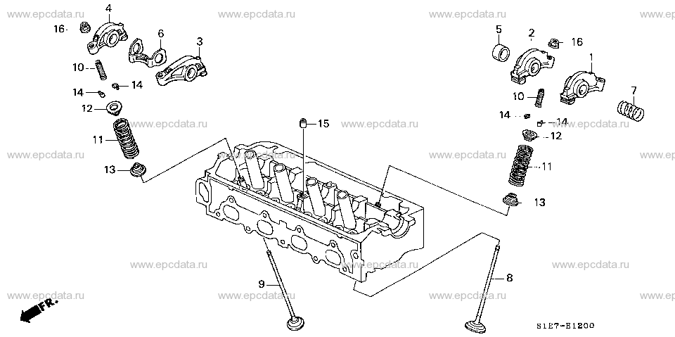 Parts scheme