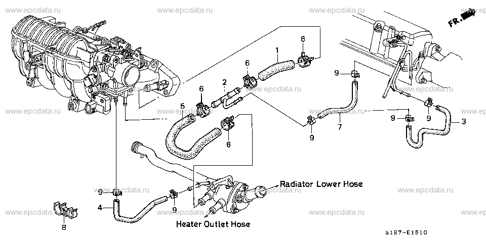 Parts scheme