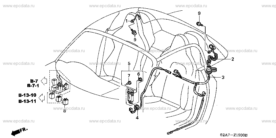 Parts scheme