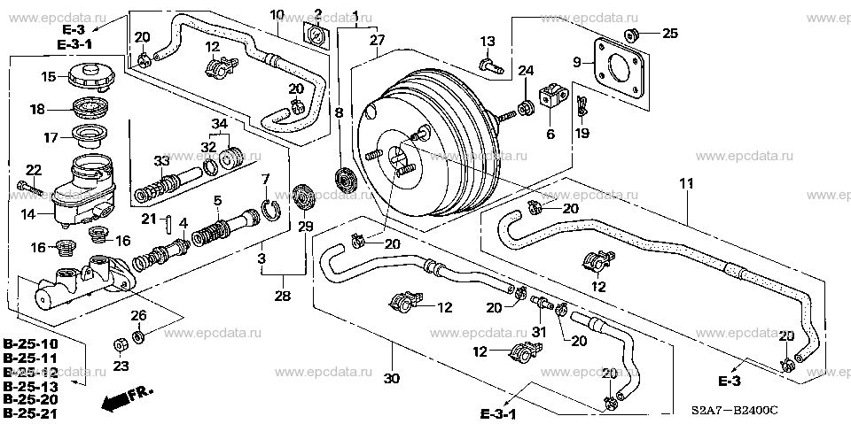 Parts scheme