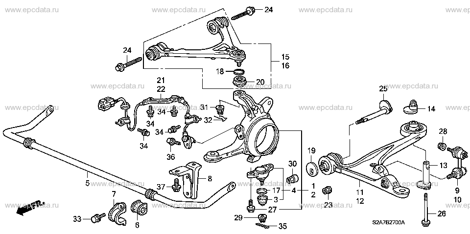 Parts scheme