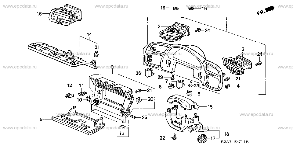 Parts scheme