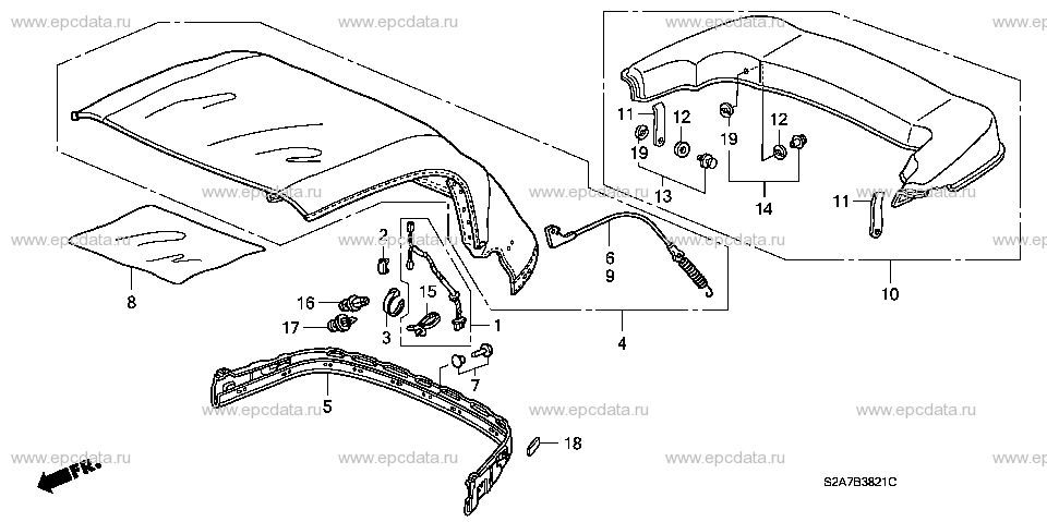 Parts scheme