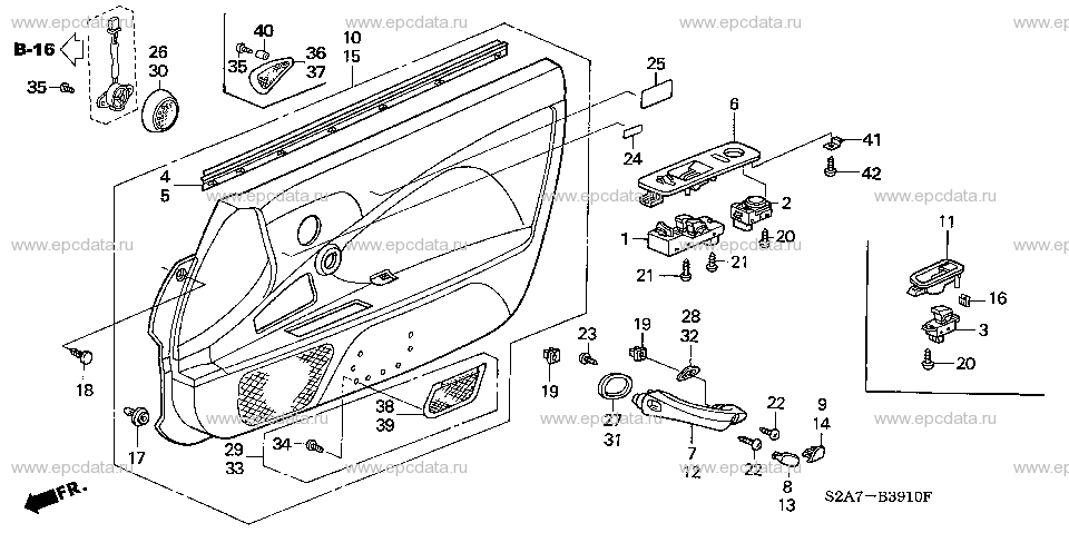 Parts scheme