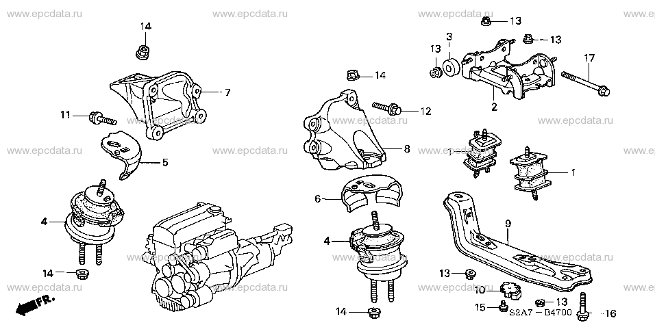 Parts scheme