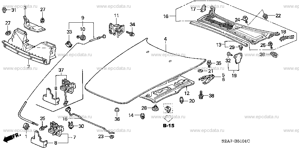 Parts scheme