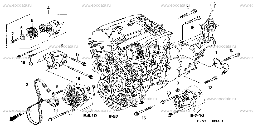 Parts scheme