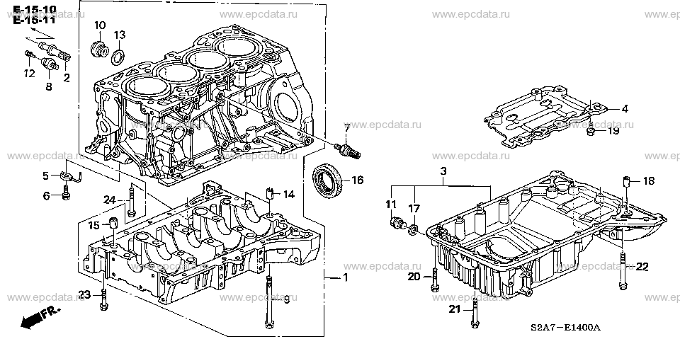 Parts scheme