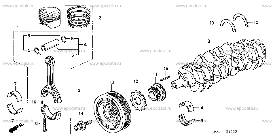 Parts scheme