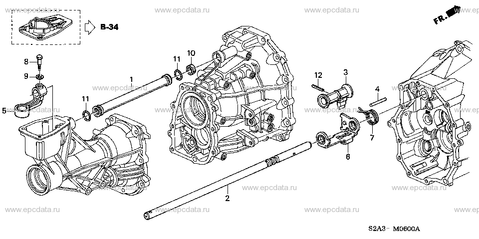 Parts scheme